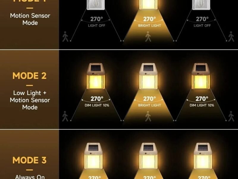 مصباح الجدار مصباح للطاقة الشمسية - Accessoires maison Maroc