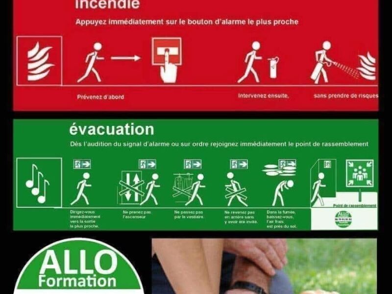 Plan et exercice d'évacuation incendie