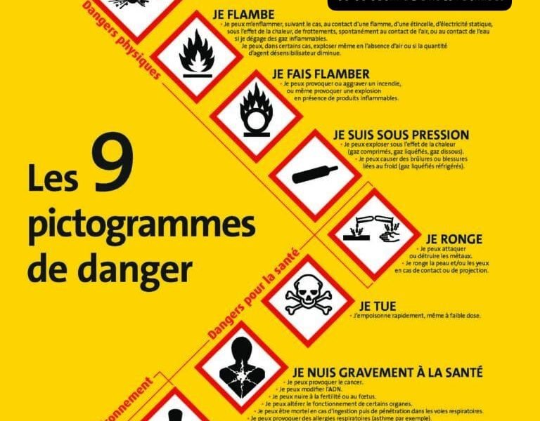 Rabat audit sécurité incendie